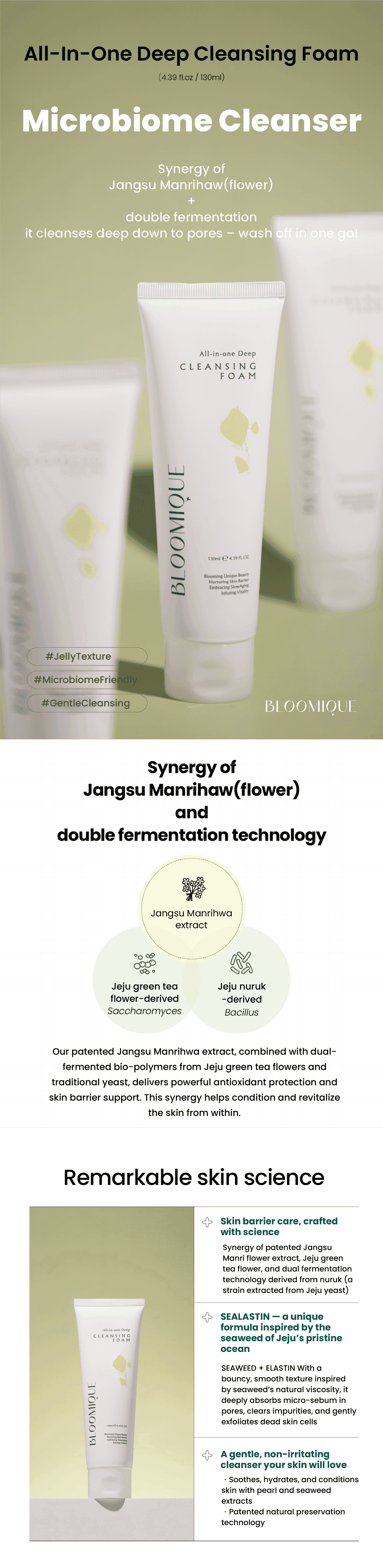 BLOOMIQUE Microbiome Cleanser 1