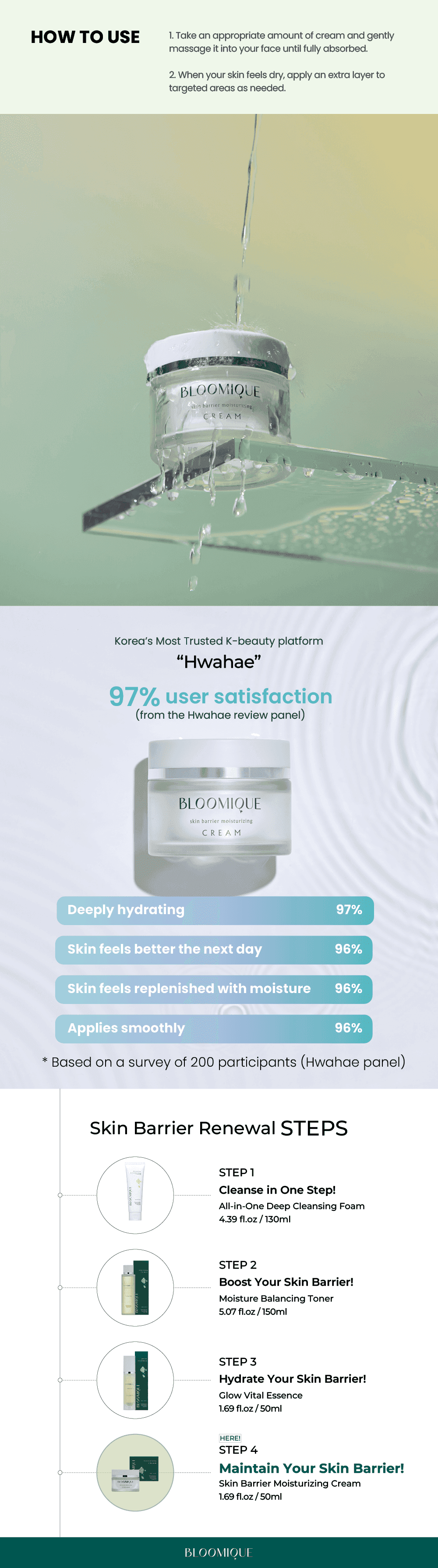 BLOOMIQUE SkinBarrier Moisturizing Cream 2