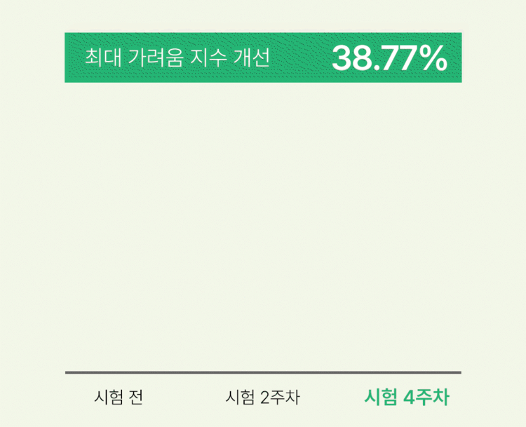 블루미크 스킨베리어 모이스쳐라이징 크림 11