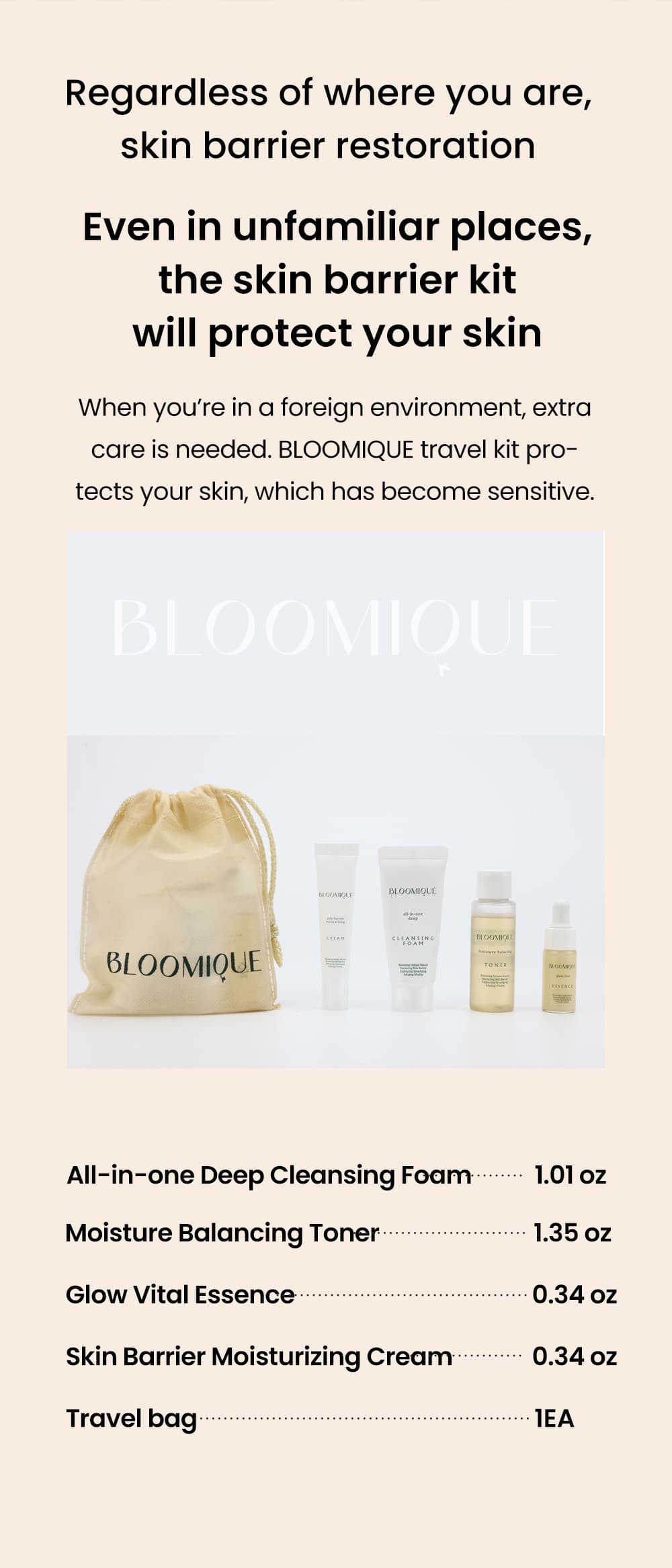 BLOOMIQUE Travel Kit 6
