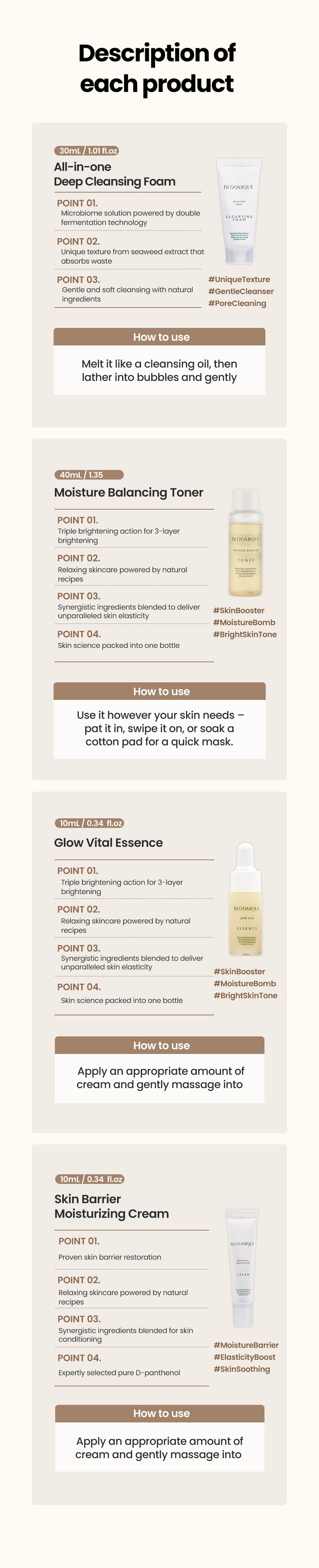 BLOOMIQUE Travel Kit 8