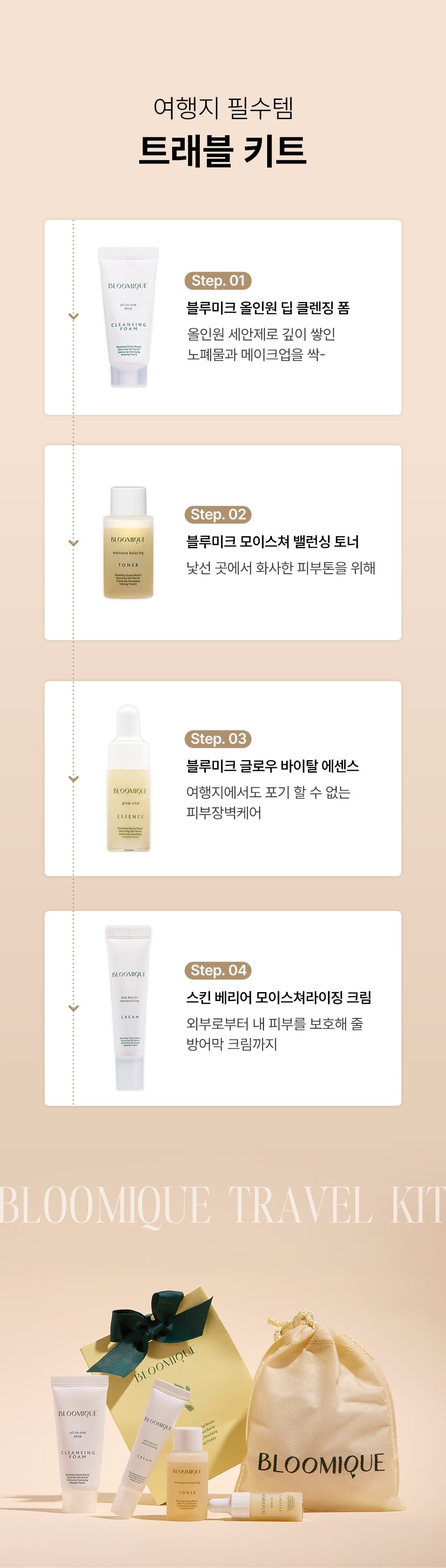 블루미크 트래블키트 4종 7